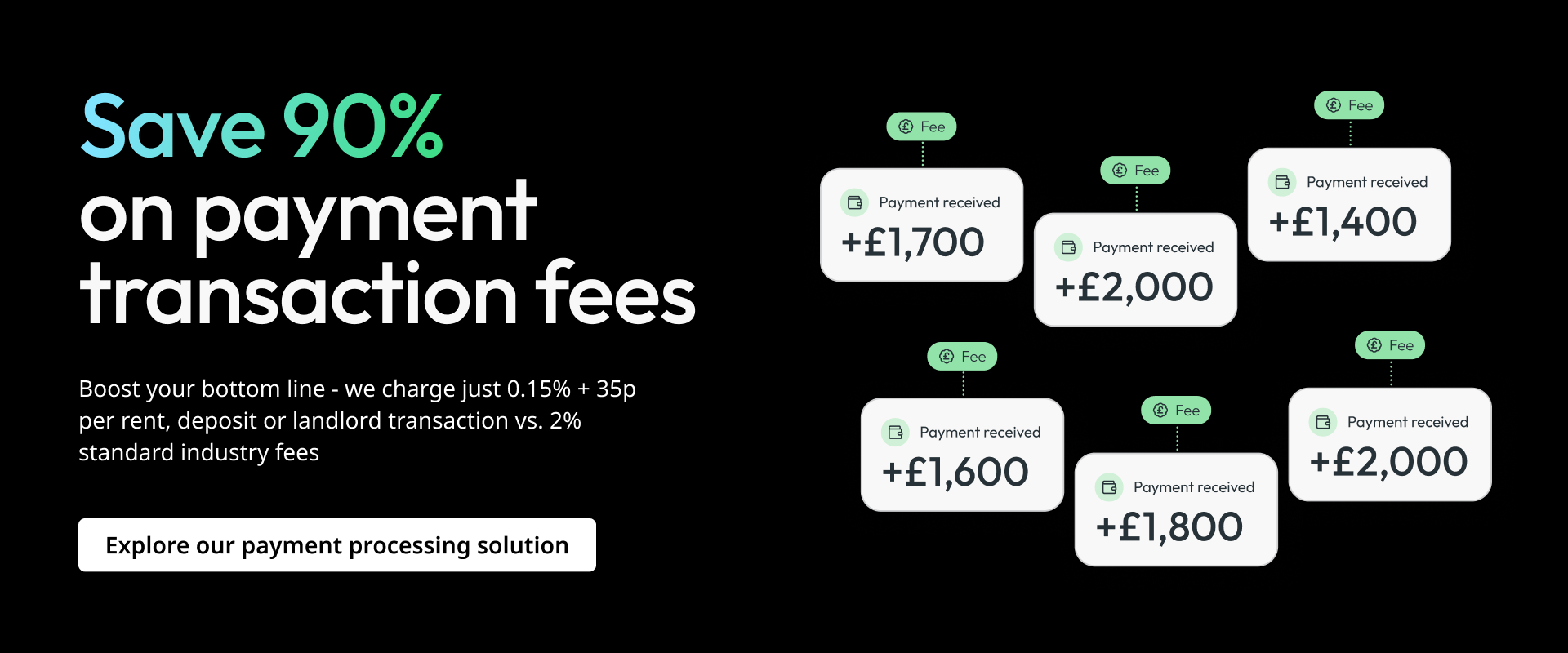 Deposit Management CTA