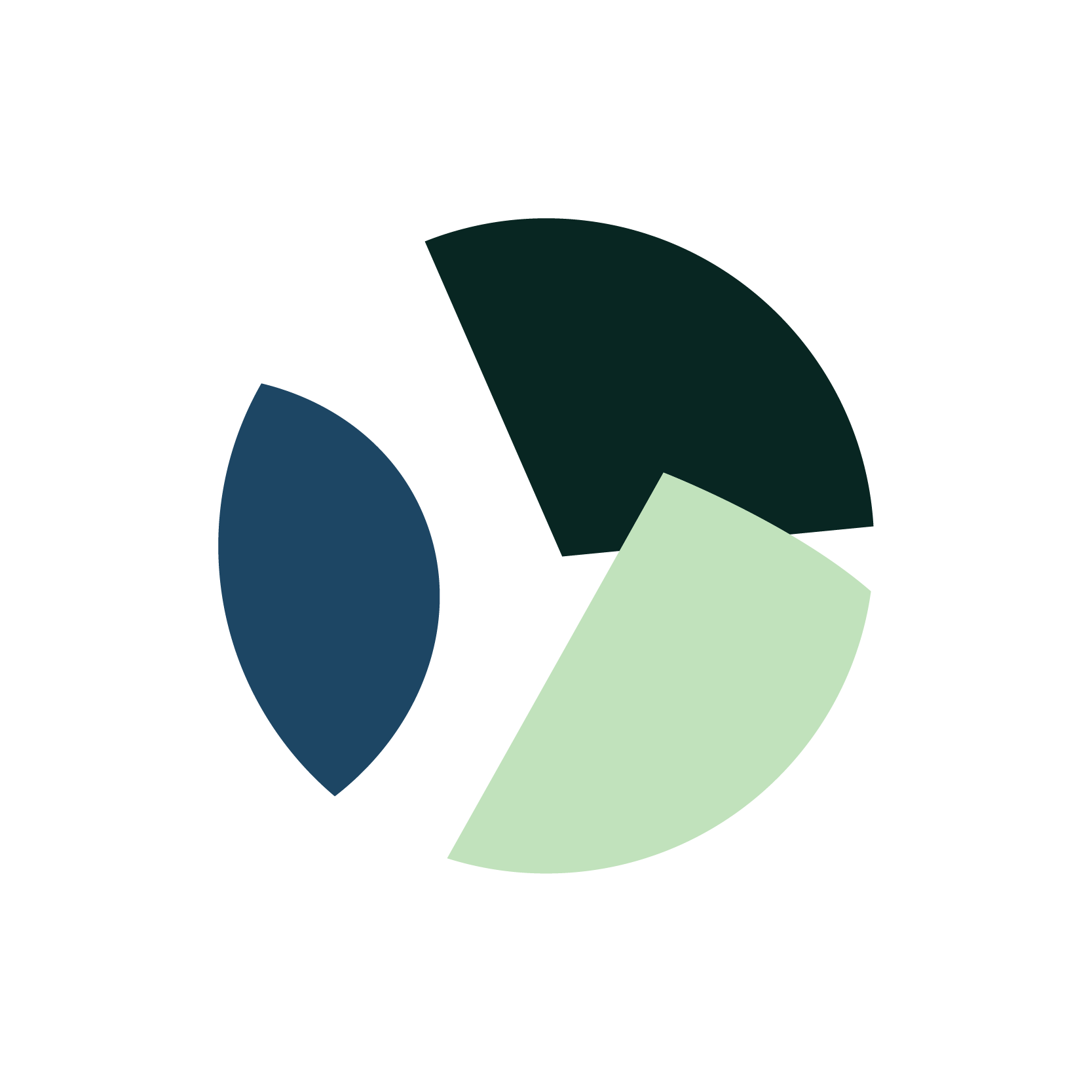 Logo for The Collective Canary Wharf