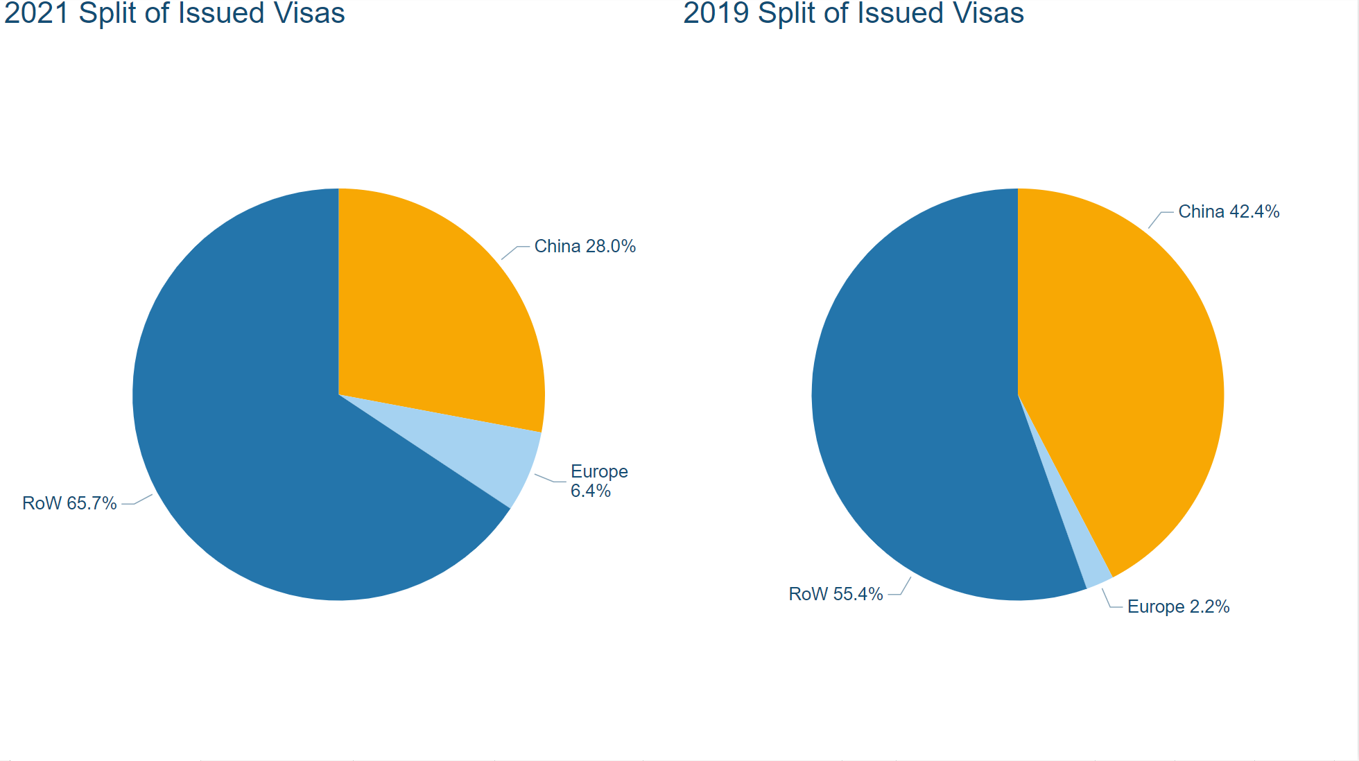 Chinese Visa Proportions max-width:100 height=