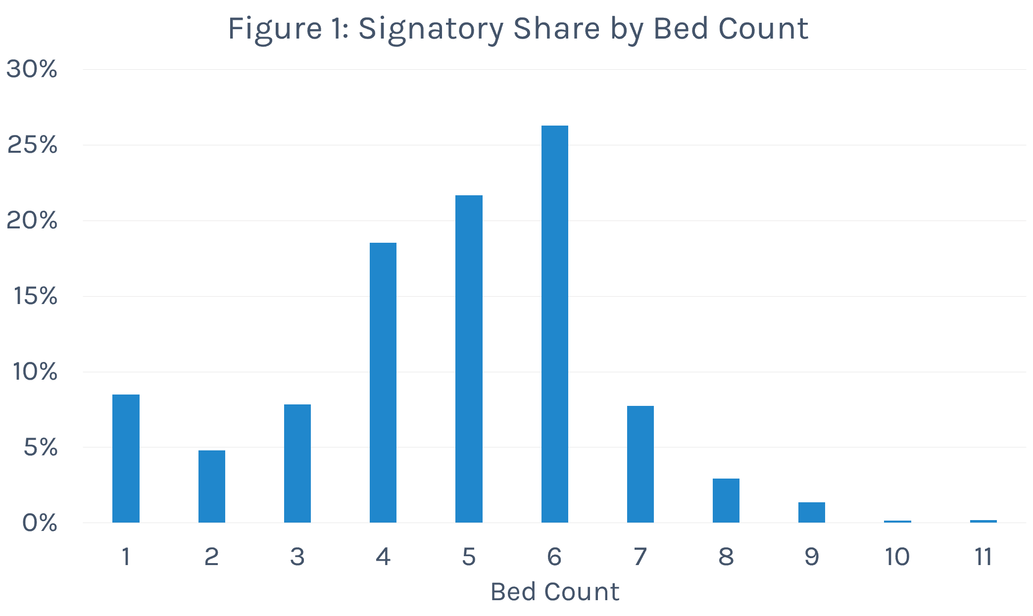 Planning activity max-width:100 height=