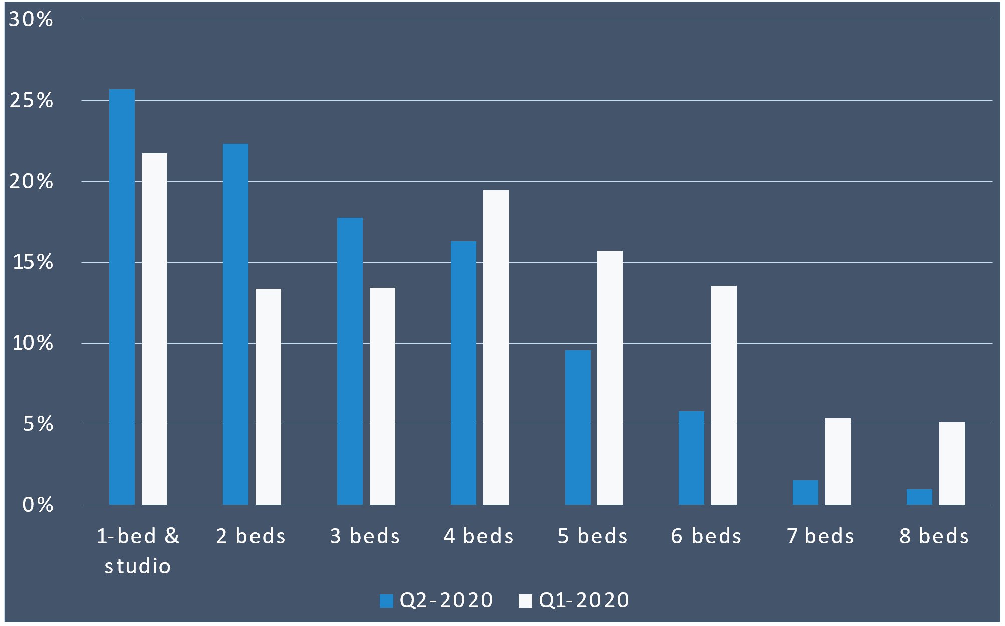 Market seasonality max-width:100 height=