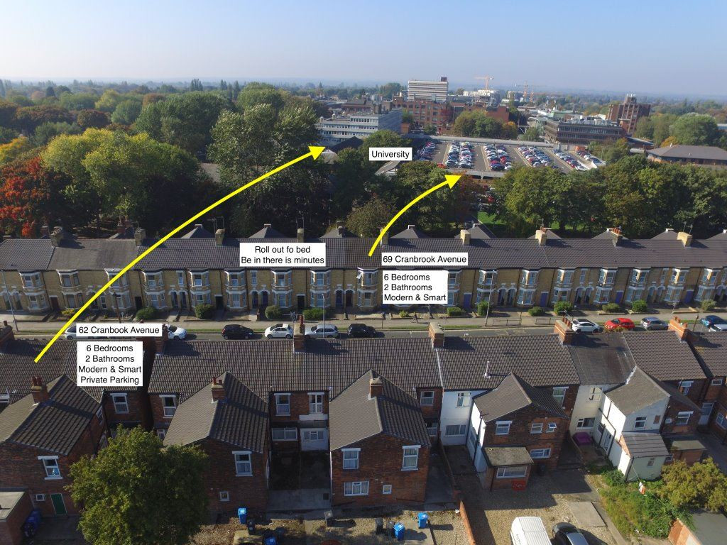 6 bed student house to rent on Cranbrook Avenue, Hull, HU6 7SU StuRents
