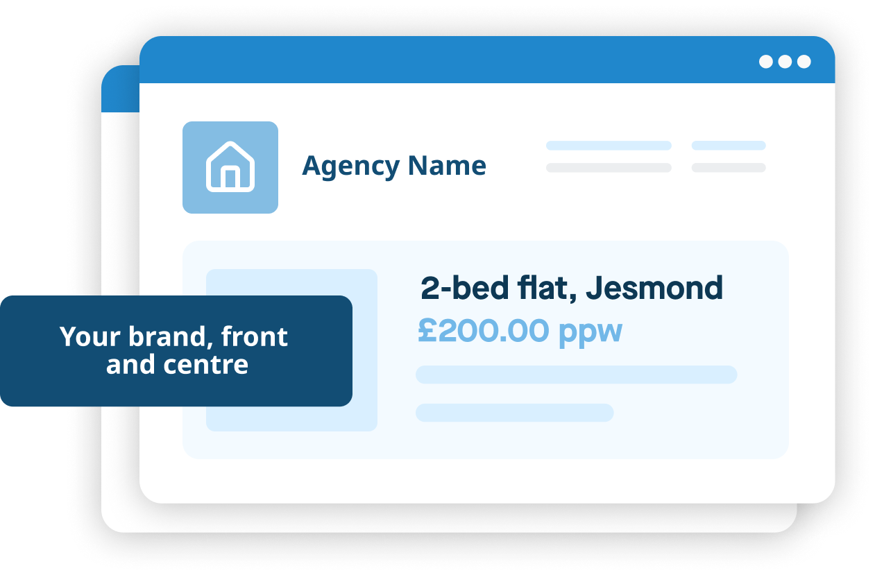 branded listings