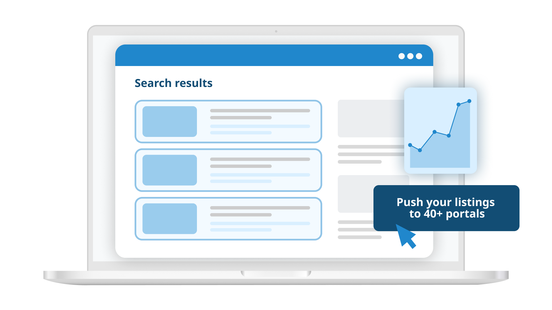 channel manager