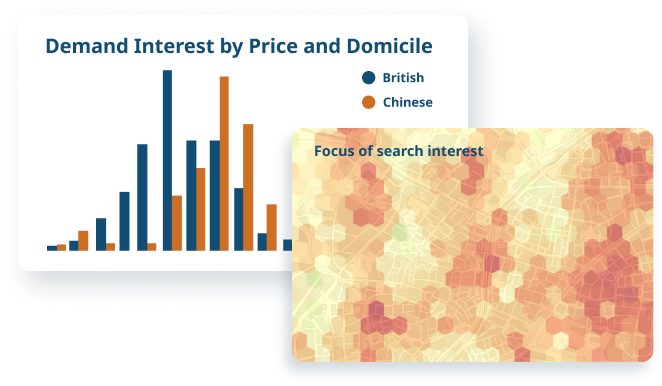 Student search trends chart and map