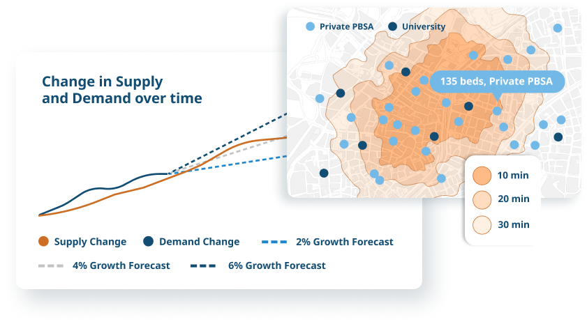 Supply and demand chart and map